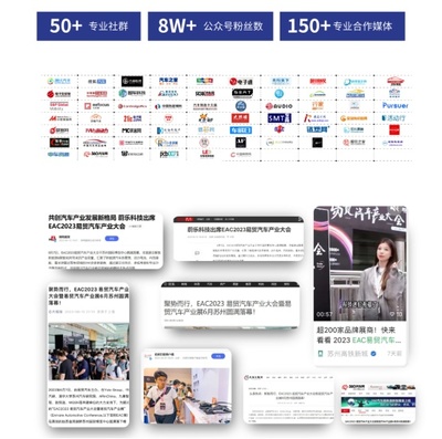 AR-HUD放量在即！EAC2024（第五届）汽车抬头显示前瞻技术展示交流会6月苏州强势来袭！