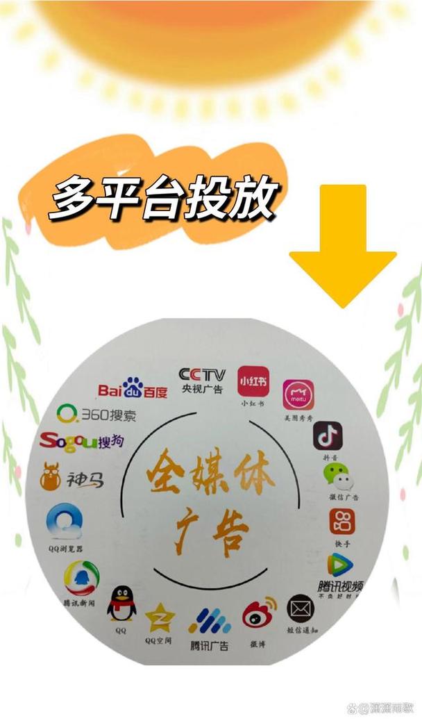 全媒体广告投放的优势 如何利用自有媒体实现高效传播