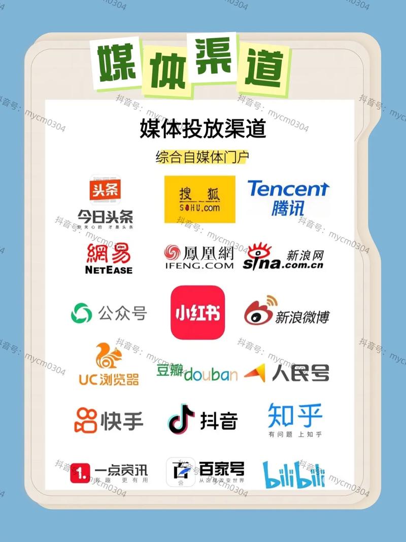 新闻发稿与软文营销 不可不知的媒体投稿渠道与自有媒体广告策略