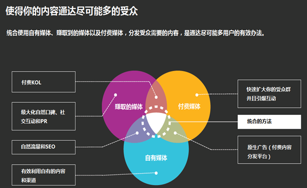 CTO训练营第十课 错过这堂课会成为你2016年最后的遗憾